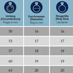 Ring BOBBY 20 gold