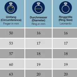 Ring ELISABETH 17