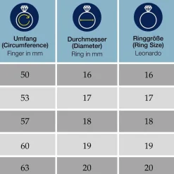 Ring LISBETH 19